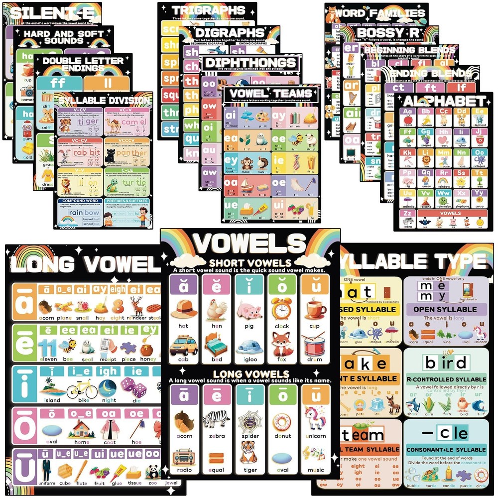 YIYDONG 16 Phonics Posters for Classroom – Learning Posters for Sound Wall Ph…