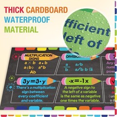 Fulmoon 2 Pcs Educational Math Posters Math Classroom Decorations Bulletin Bo…