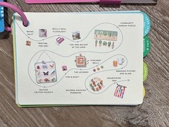 Retired Lovevery The Realist Play Guide Cards Book Montessori