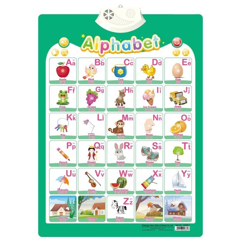 Talking Alphabet Wall Chart Kids Educational Toy ABC 123 Music Learning