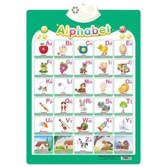 Talking Alphabet Wall Chart Kids Educational Toy ABC 123 Music Learning