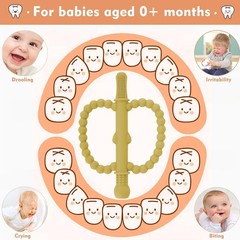 Fu Store Hollow Teether Tube 5 6 Piece Set, Green, Blue, Pink, Yellow, Purple