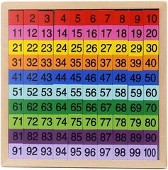 Wooden Math Learning Board Montessori 1-100 Digital Counting Educational Toy