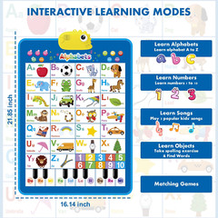 Interactive Alphabet Wall Chart for Toddlers – Montessori Learning Toy