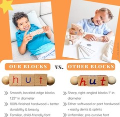 Interactive Montessori Phonics Reading Blocks & Flashcards – Safe & Fun Learning