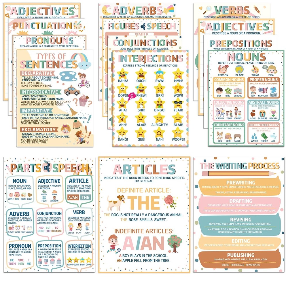 ZOIIWA 14 PCS Boho Parts of Speech Posters for Classroom Decorations Boho Gra…