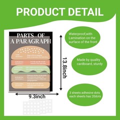 Fankya 15PCS Reading Comprehension Posters Classroom Library Decor Reading Bu…