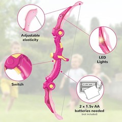 Educational Learning Toys for Kids Toddlers Age 3 4 5 6 7 8 Years Old Boys Girls