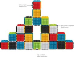 Imaginative Sensory Block Set – 24 Colorful, Easy-to-Use Toys for 12+