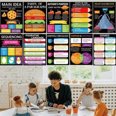 Fankya 15PCS Reading Comprehension Posters Classroom Library Decor Reading Bu…