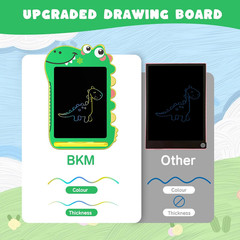 LCD Writing Tablet for Kids, Educational Toddler Toys, Colorful Doodle Board Dra