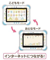 AGATSUMA Sumikkogurashi Wi-Fi Connect! Connect with Everyone! Sumikko Pad (Ages