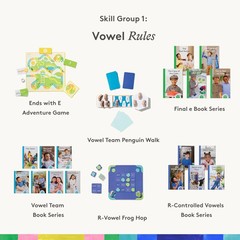 Educational Toy The Reading Skill Set – Advanced Rules to Chapter Books (Part 3)