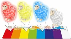 CoComelon Color Learning Musical Sheep Night Light Nursery Rhyme Interactive