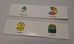 Lovevery Plan Ahead Wooden Weather Board Montessori The Observer Play Kit Learn