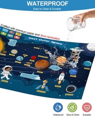Talking Pen & 20 Laminated Toddler Learning Posters Set – Colorful Educationa…