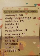 NEW 🍎 Happy World Card Early Education Device, 224 Learning Cards, 18-24 Months