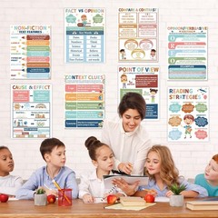 CHUNNIN 16Pcs Boho Reading Comprehension Poster Classroom Decoration Boho Eng…
