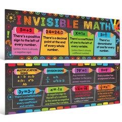 Fulmoon 2 Pcs Educational Math Posters Math Classroom Decorations Bulletin Bo…