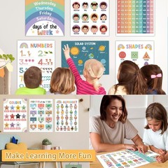 16Pcs Educational Posters for Toddlers 1-3, Learning Posters for Toddlers 1-3…