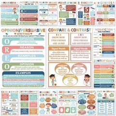 CHUNNIN 16Pcs Boho Reading Comprehension Poster Classroom Decoration Boho Eng…