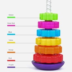 Baby Spinning Stacking Toys for Toddlers 1-3, Rainbow Ring Stacker Montessori To