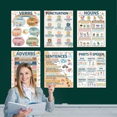 ZOIIWA 14 PCS Boho Parts of Speech Posters for Classroom Decorations Boho Gra…