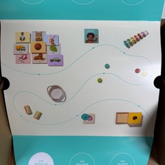 Lovevery The Inspector & Explorer Play Kit 7-10 M Set *BRAND NEW/OPEN BOX*