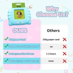 Interactive Learning Toy Pack: 224 Flash Cards for Speech & Vocabulary Growth