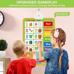 Interactive Talking Alphabet Wall Chart – Engaging ABC & 123s Music Poster