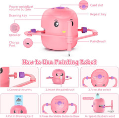 Interactive Educational Drawing Robot for Kids – Montessori Learning Toy with 15