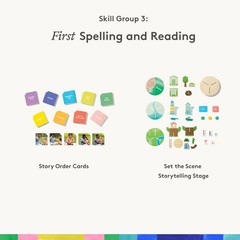 Educational Learning Toys LOV The Reading Skill Set – Words to Books (Part 2)