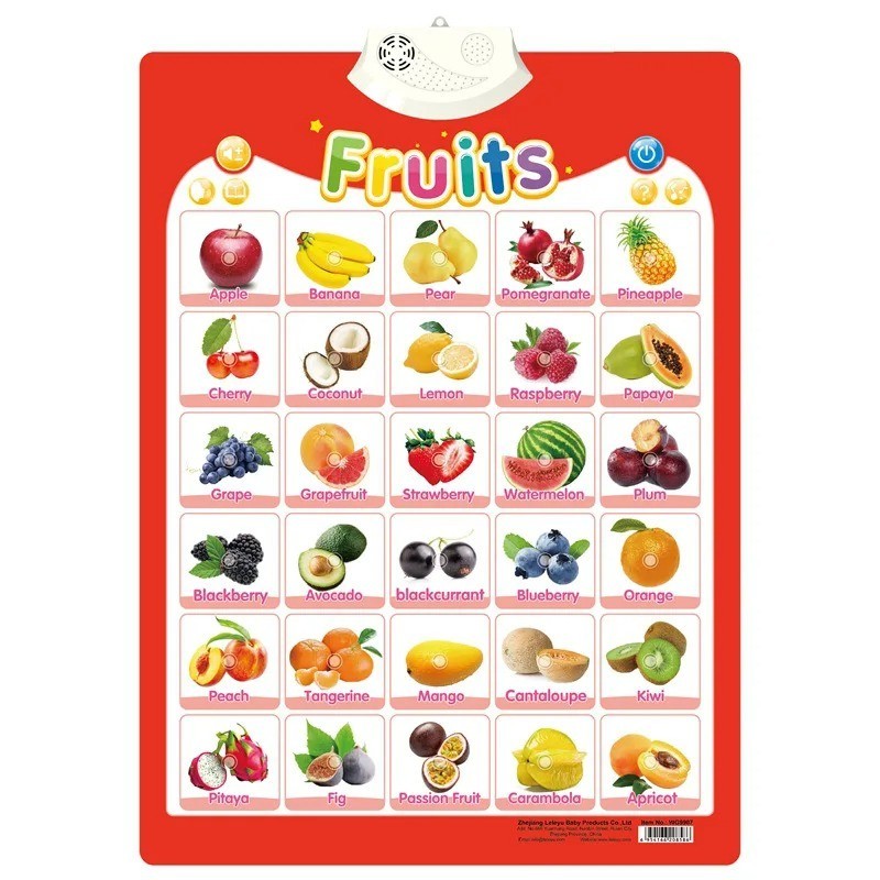 Talking Alphabet Wall Chart Kids Educational Toy ABC 123 Music Learning