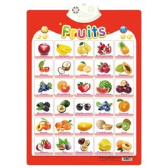 Talking Alphabet Wall Chart Kids Educational Toy ABC 123 Music Learning