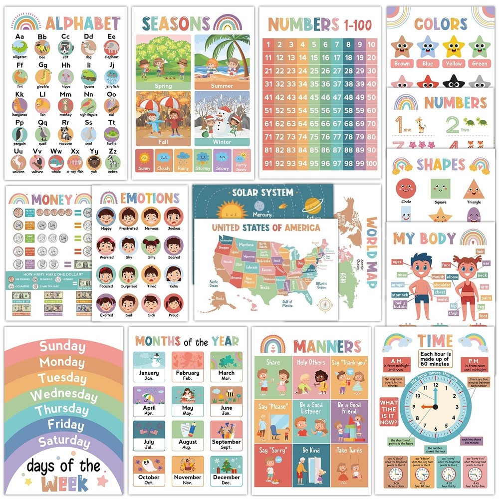 16Pcs Educational Posters for Toddlers 1-3, Learning Posters for Toddlers 1-3…