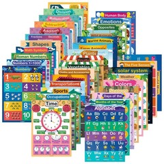 35 Pcs Laminated Educational Posters for Toddlers & Elementary Kids (Ages 3-1…