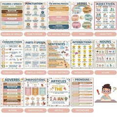 ZOIIWA 14 PCS Boho Parts of Speech Posters for Classroom Decorations Boho Gra…