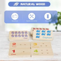 Wooden Montessori Number Blocks for Toddlers, Counting Peg Board for Kids Age…