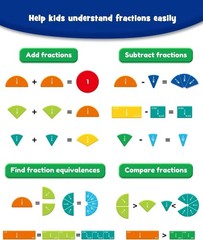 Interactive Magnetic Fraction Puzzle with 102 Colorful Learning Pieces
