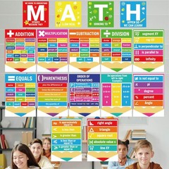 Fankya 16PCS Math Posters for Classroom Math Bulletin Board Set periodic tabl…