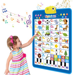Interactive Alphabet Wall Chart for Toddlers – Montessori Learning Toy