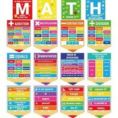 Fankya 16PCS Math Posters for Classroom Math Bulletin Board Set periodic tabl…