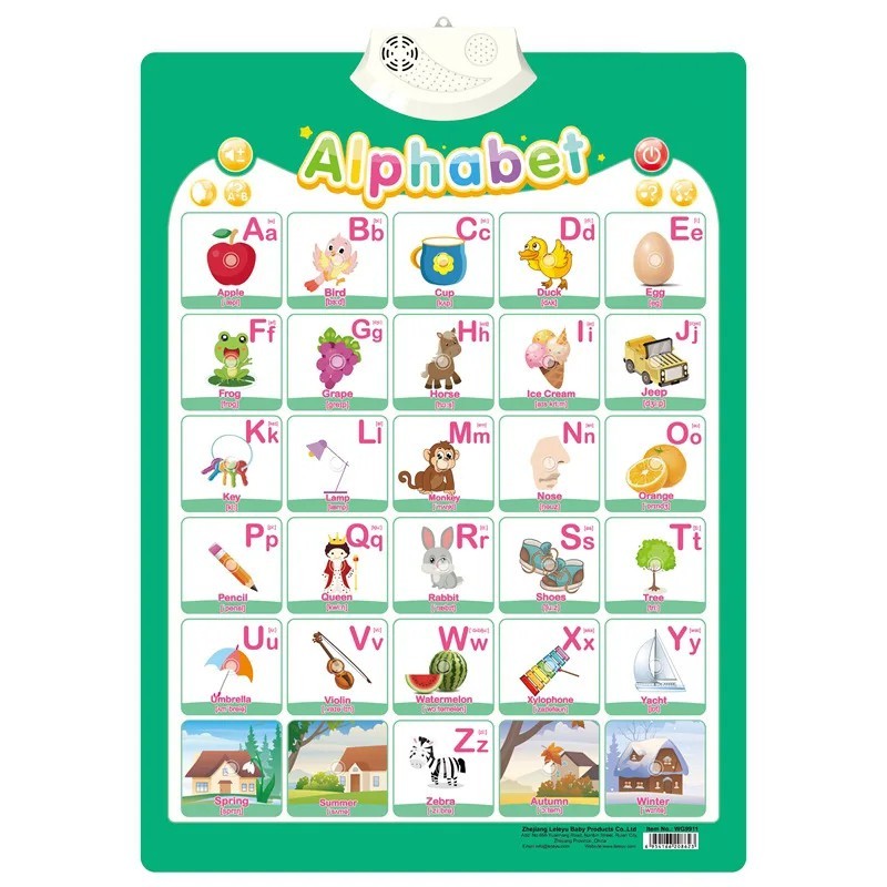 Talking Alphabet Wall Chart Kids Educational Toy ABC 123 Music Learning
