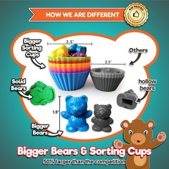 Deluxe Counting & Sorting Bears Game Set – Montessori Fine Motor Learning Jum…