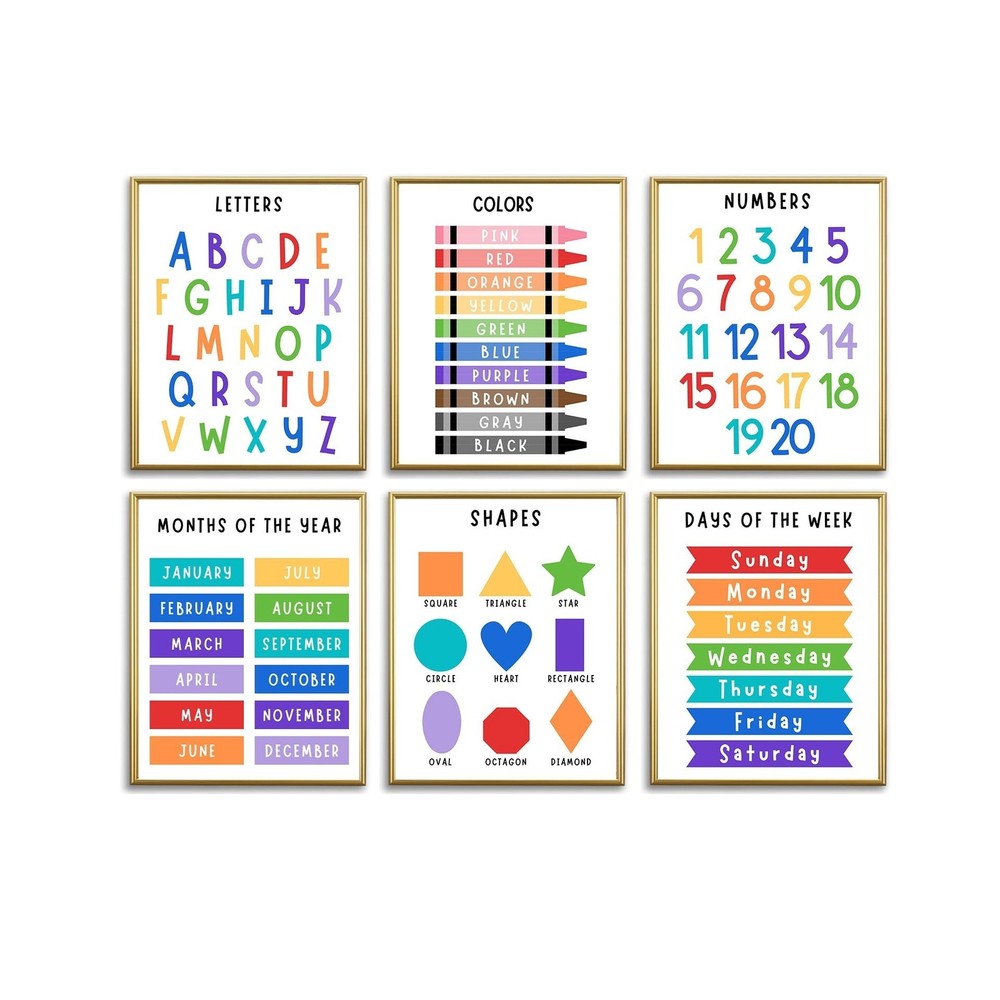 Educational Preschool Learning Posters,Alphabet ABC Posters for Toddlers Clas…