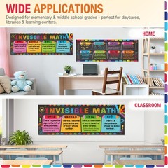 Fulmoon 2 Pcs Educational Math Posters Math Classroom Decorations Bulletin Bo…
