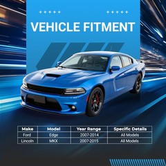 Front End Suspension Kit Compatible With 2007-2014 Ford Edge, 2007-2015 Linco…