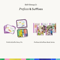 Educational Toy The Reading Skill Set – Advanced Rules to Chapter Books (Part 3)