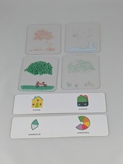 Lovevery Kids Plan Ahead Weather Board Bundled with 20 Routine Cards