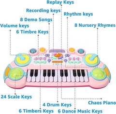 Kids Keyboard with Multiple Tones & Rhythms – Toddler Piano for Creative Play